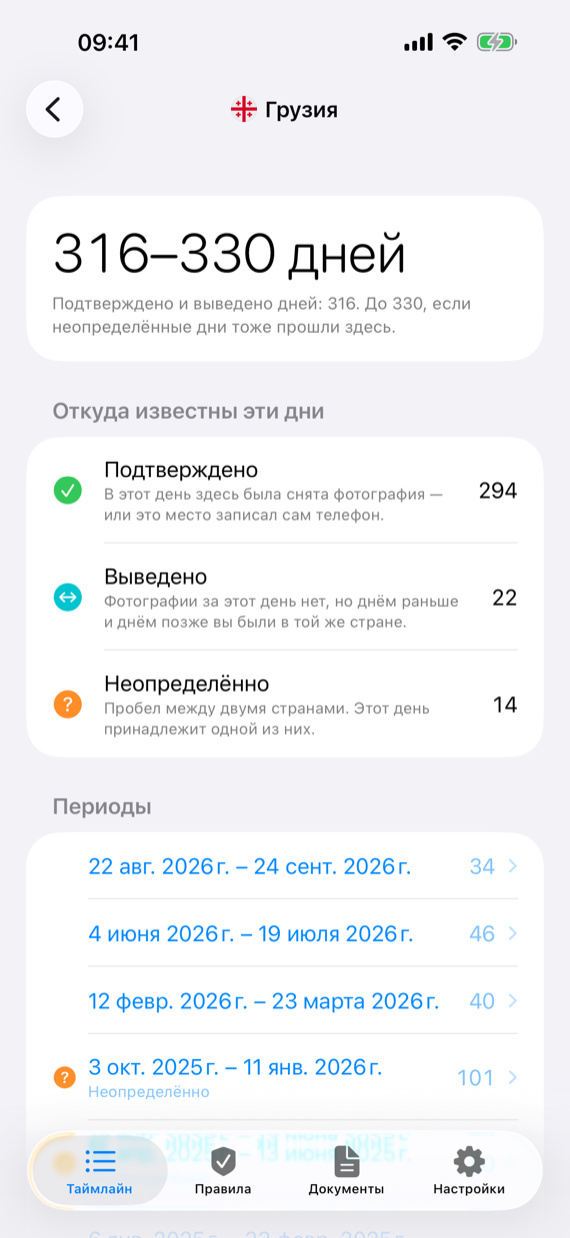 Экран страны: от 316 до 330 дней, разбитых на подтверждённые, выведенные и неопределённые, ниже — периоды.