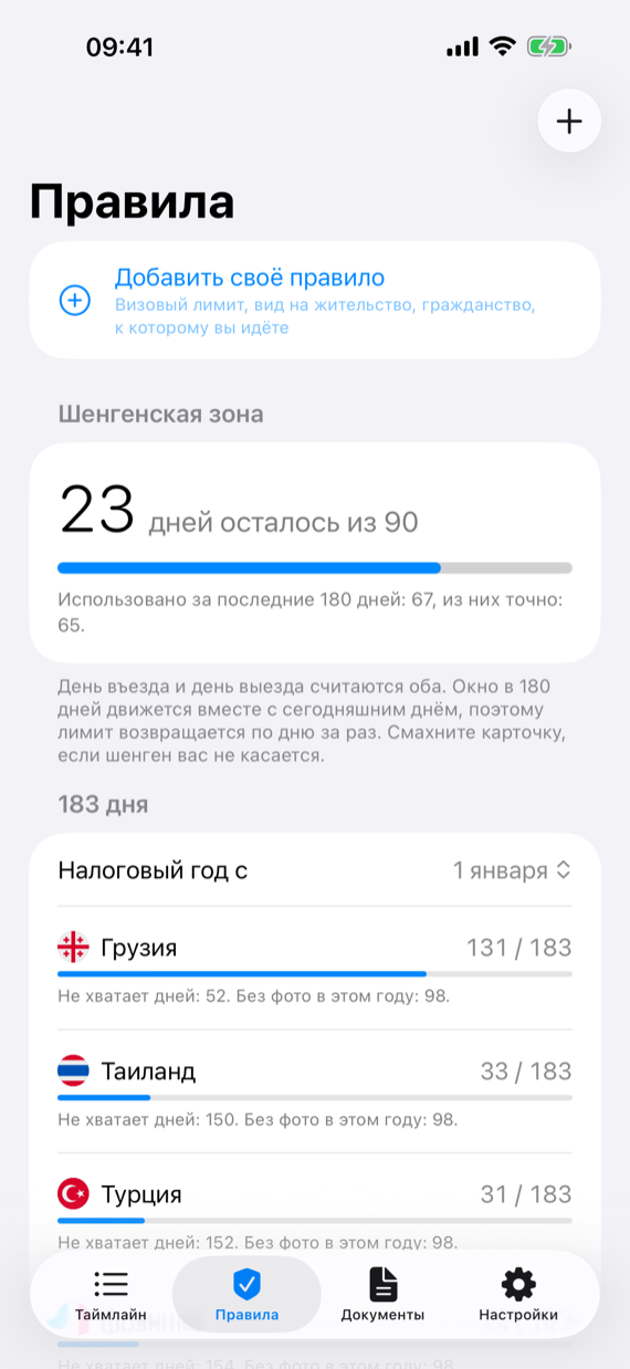 Экран «Правила»: 23 шенгенских дня из 90 и счёт 183 дней по каждой стране за налоговый год.