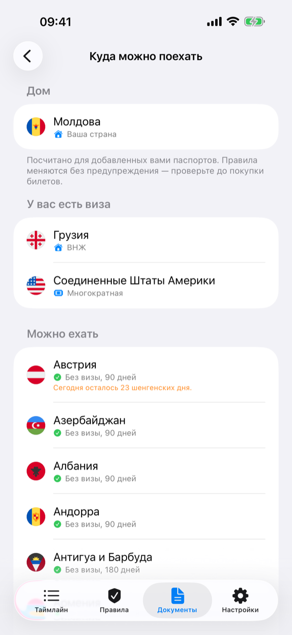 «Куда можно поехать»: страны, сгруппированные по тому, что они требуют от этого паспорта, у Австрии — сколько шенгенских дней осталось.