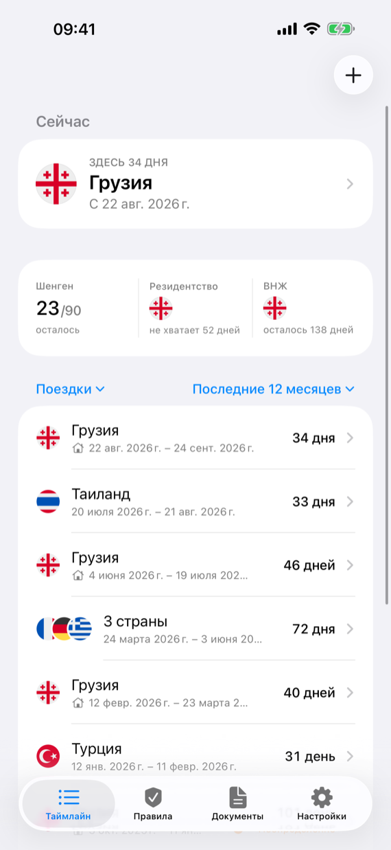 Те же дни, сгруппированные в поездки: даты и сколько стран в каждой.